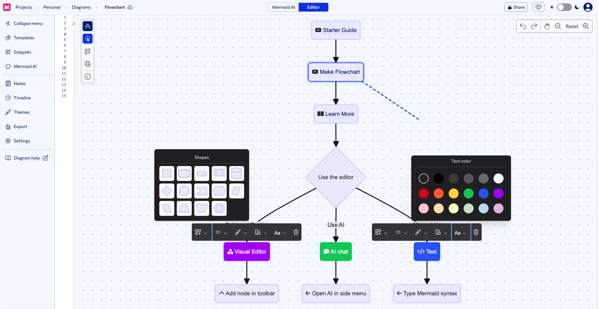 screenshot of Mermaid Chart